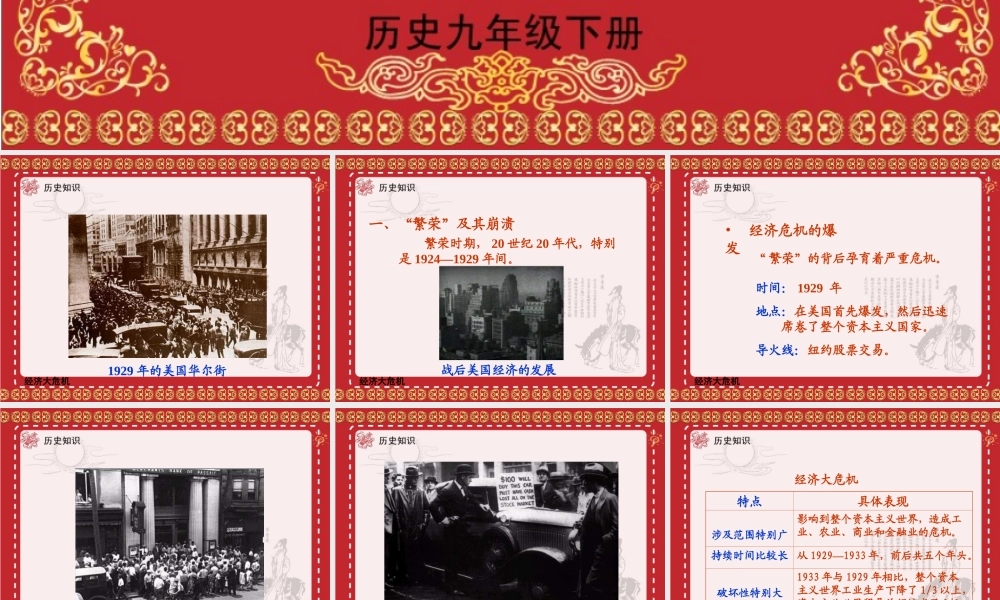 经济大危机课件