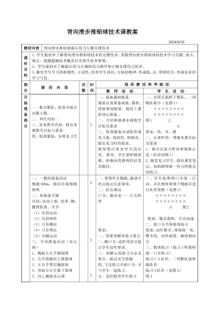 背向滑步推铅球技术课教案
