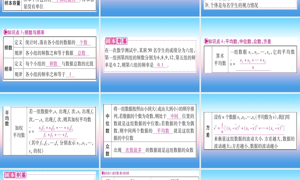 (贵州专版)中考数学总复习 第一轮 考点系统复习 第8章 统计与概率 第1节 统计课件