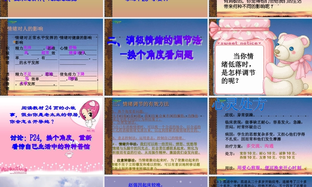 七年级政治下册 第二课(情绪调味师)课件3 人民版 课件