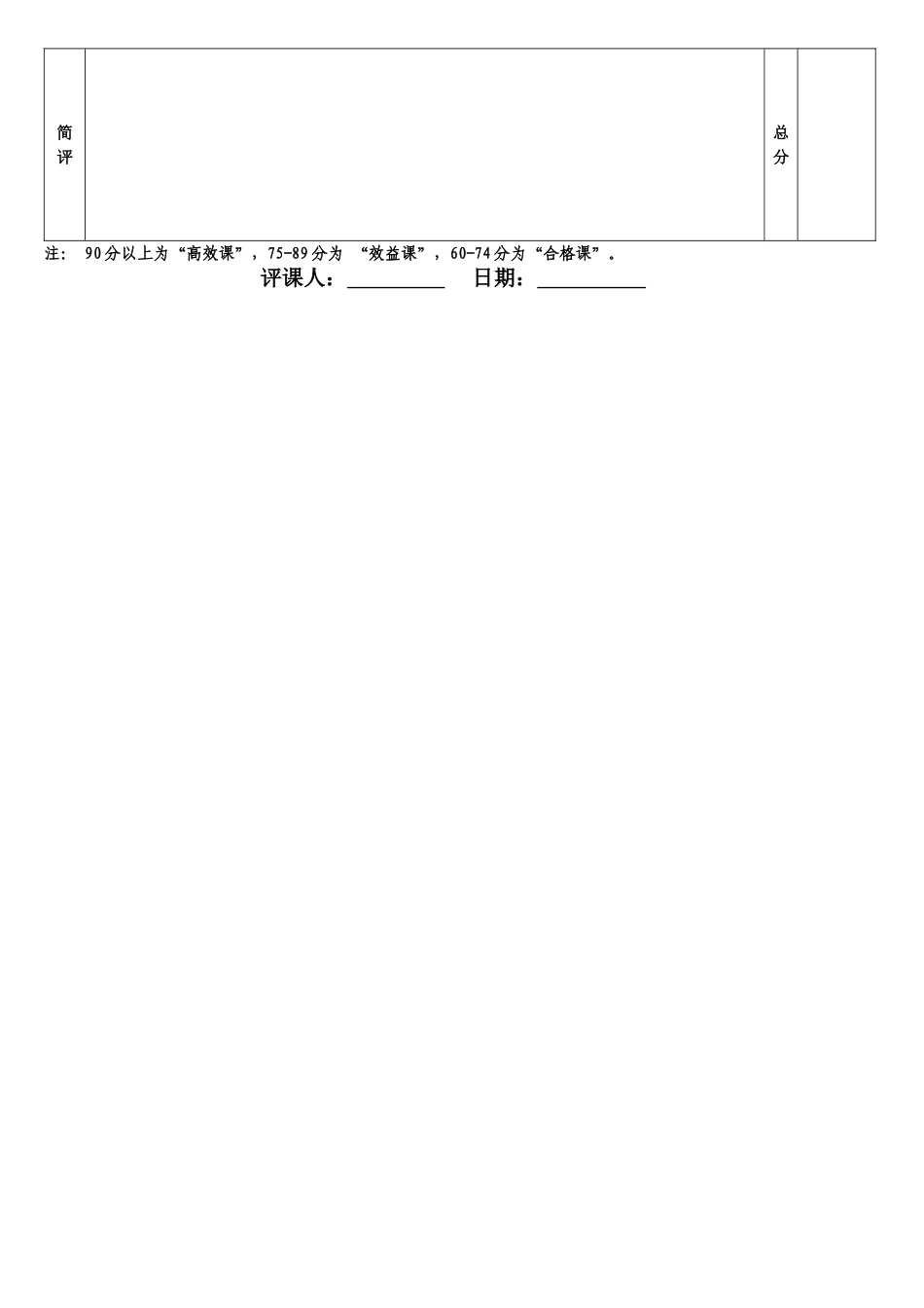 信息技术课堂教学评价表_第2页