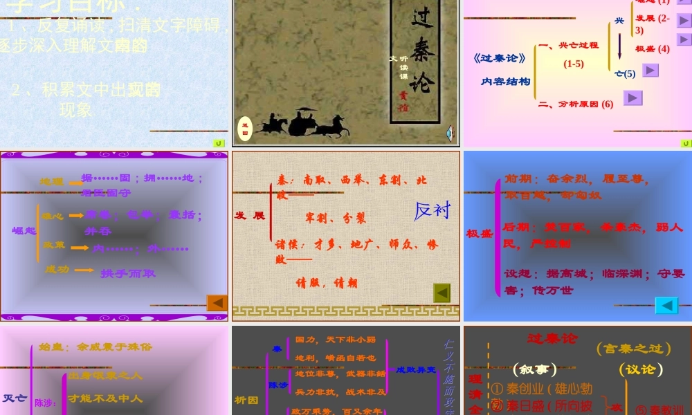 3[1]11(过秦论)课件5(新人教必修3)