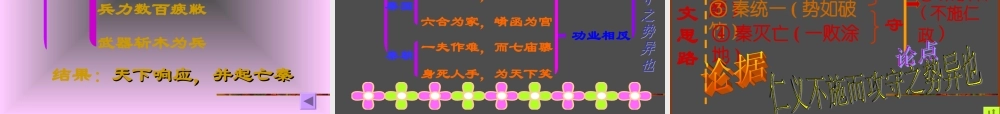 3[1]11(过秦论)课件5(新人教必修3)