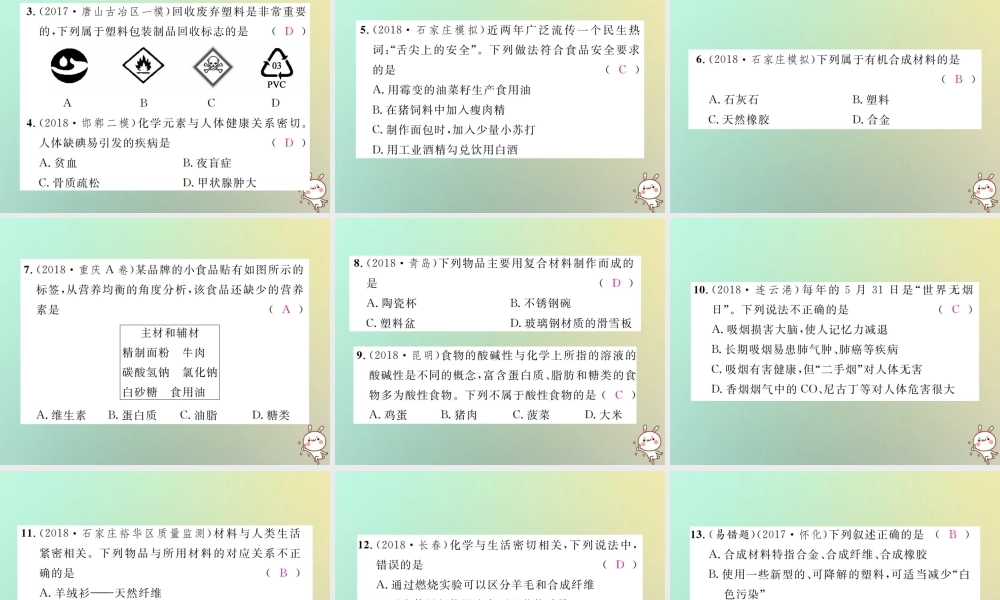 (河北专版)中考化学复习 主题四 化学与社会发展 第15讲 化学与生活课件