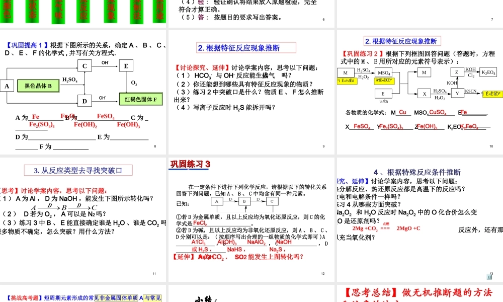 无机推断题课件自作