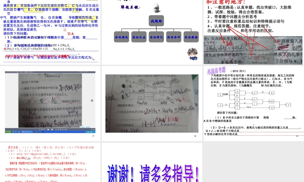 无机推断题课件自作