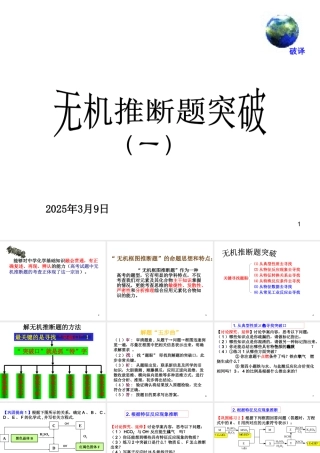 无机推断题课件自作