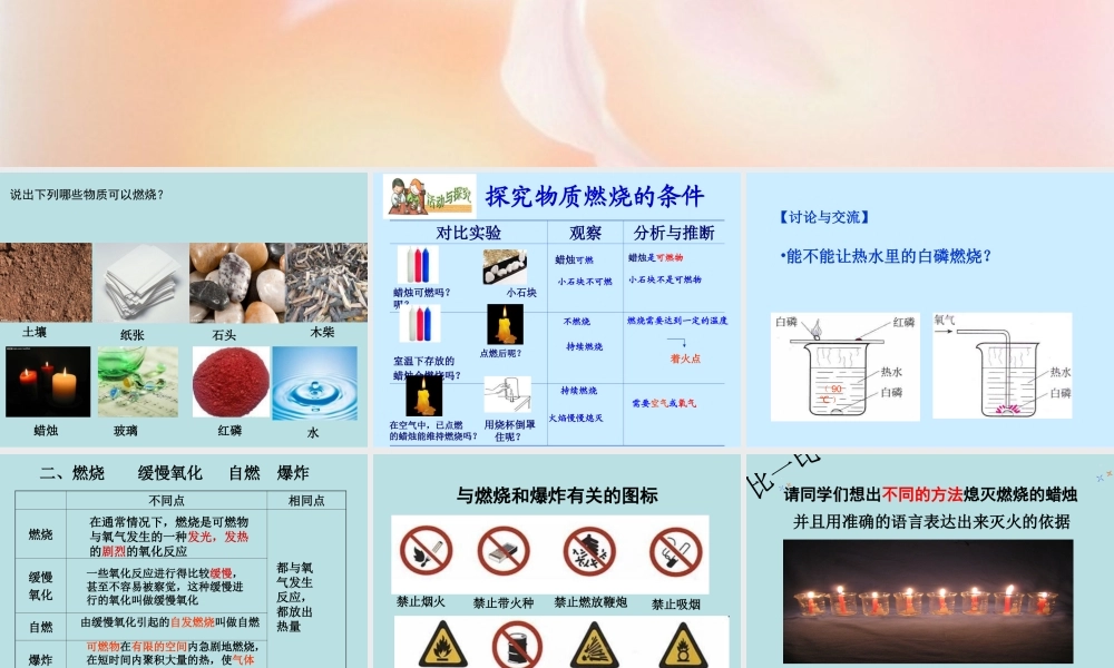 燃烧条件与灭火原理及爆炸