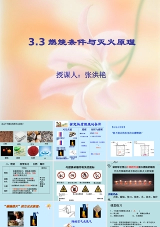 燃烧条件与灭火原理及爆炸