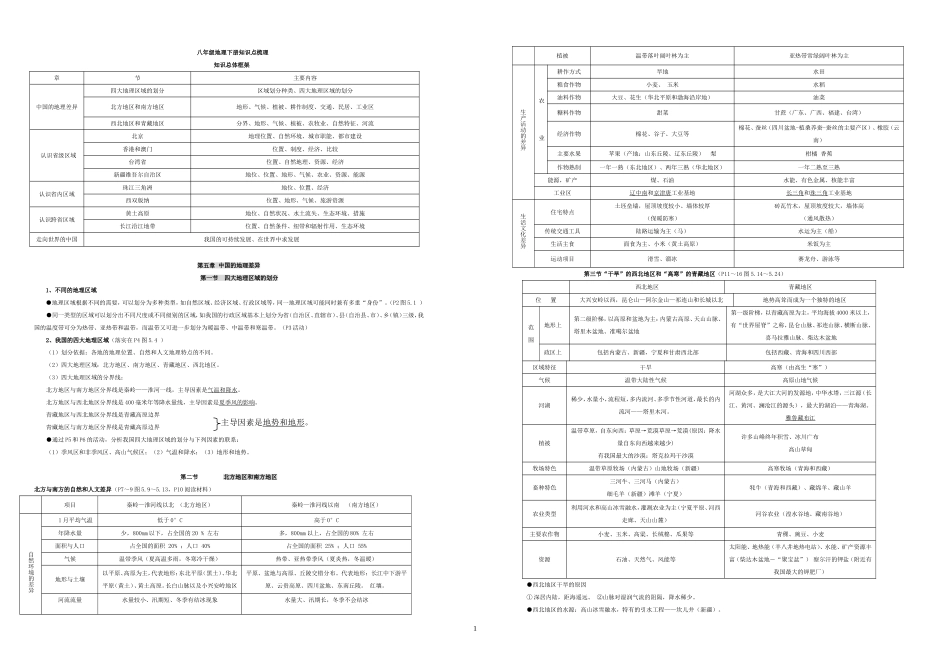 八年级地理下册知识点梳理1_第1页