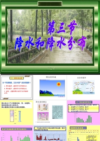 人教版七上第三章第三节+降水和降水分布（共38张PPT）