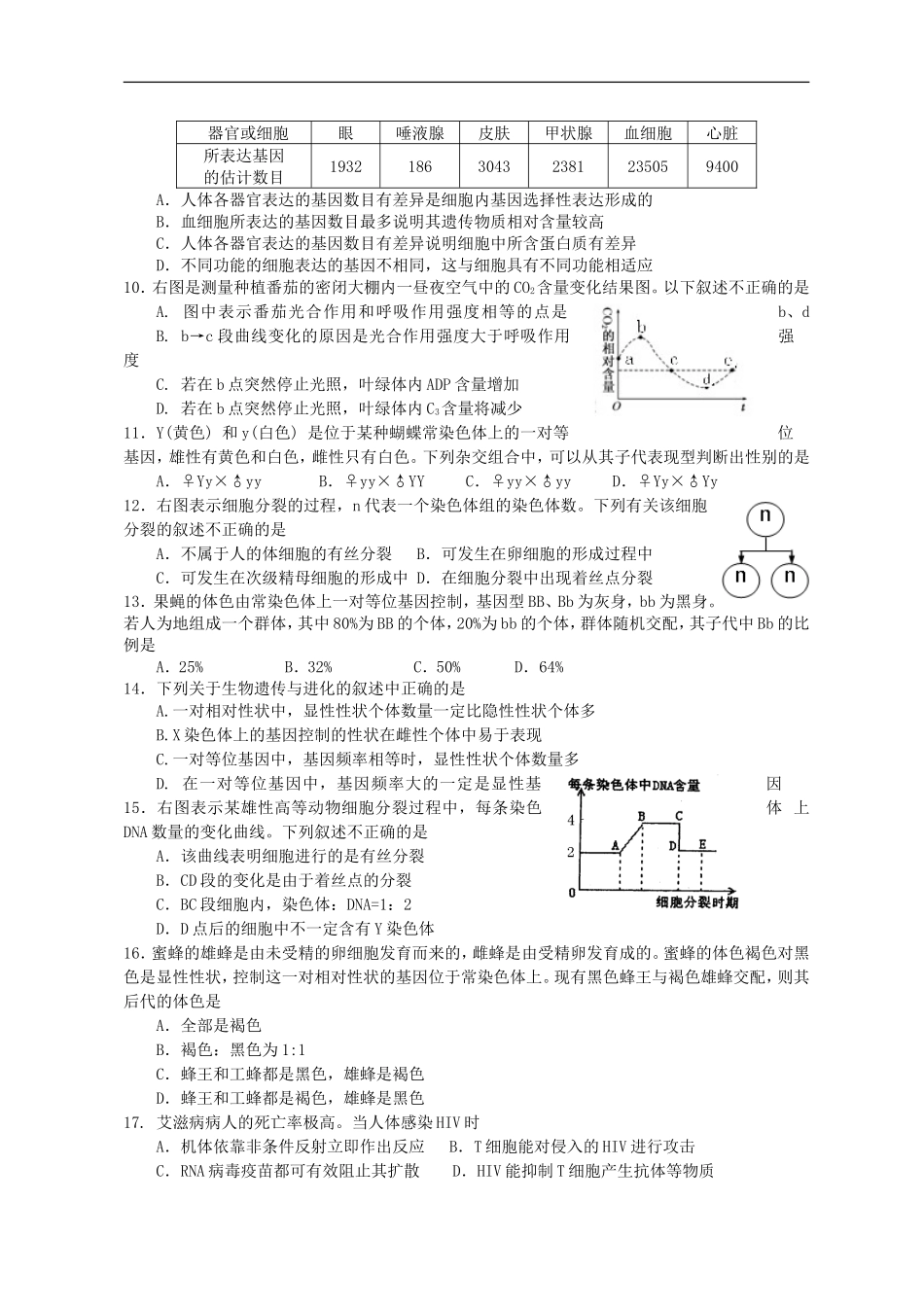 山东省烟台市2012届高三3月诊断性测试（一模）_第2页