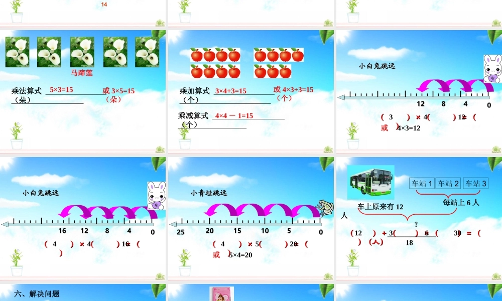 人教版数学二年级上册《表内乘法(一)》整理和复习