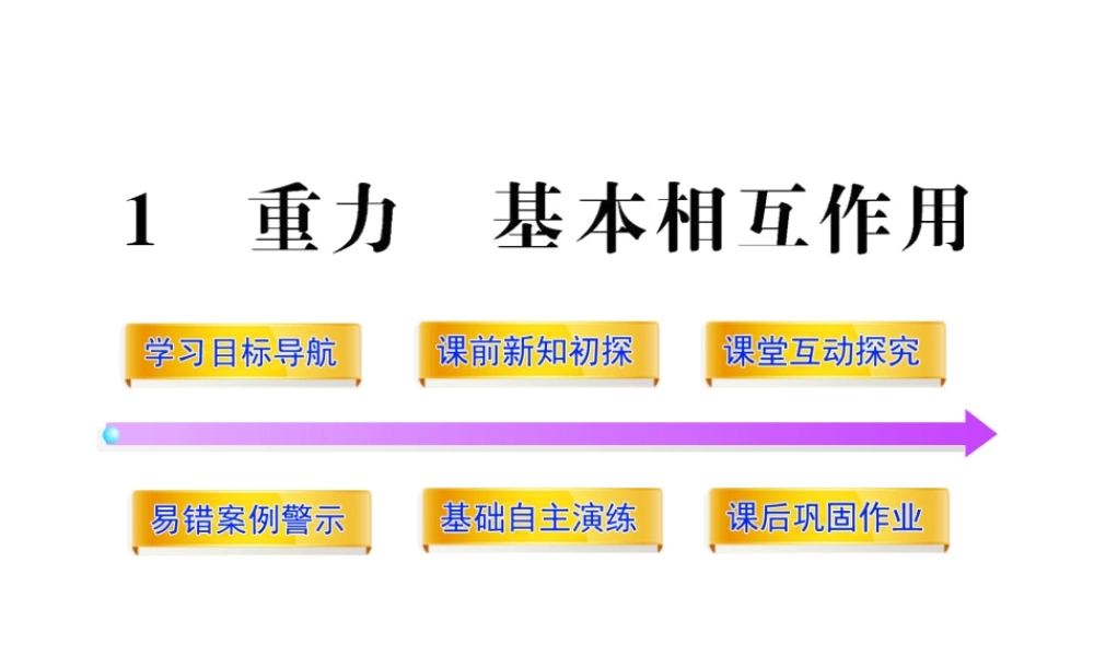 高中物理全程学习方略配套课件重力基本相互作用人教版必修
