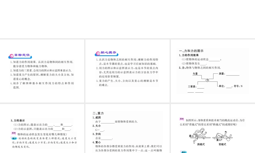 高中物理全程学习方略配套课件重力基本相互作用人教版必修
