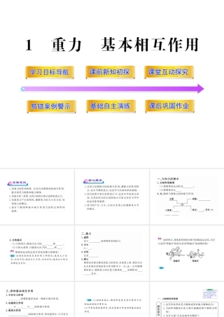 高中物理全程学习方略配套课件重力基本相互作用人教版必修