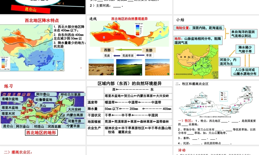 自然特征与农业