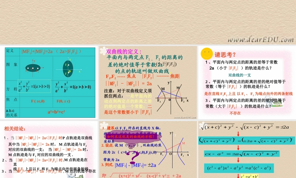 8.3双曲线及其标准方程 高二数学圆锥曲线ppt课件集一 人教版 高二数学圆锥曲线ppt课件集一 人教版