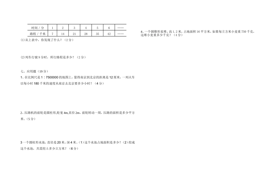 六年级第二学期数学知识竞赛_第3页
