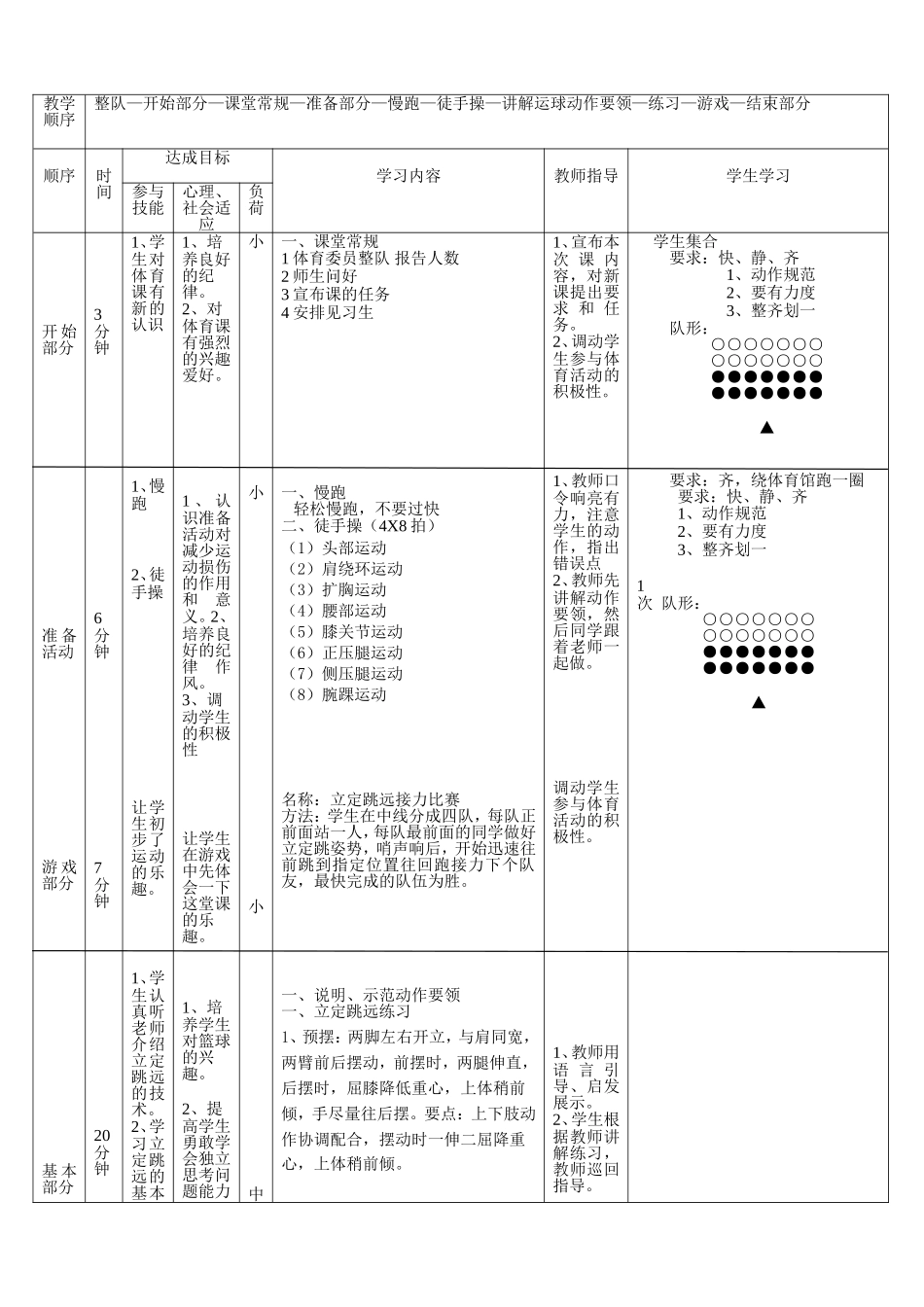 立定跳远技术教案_第2页