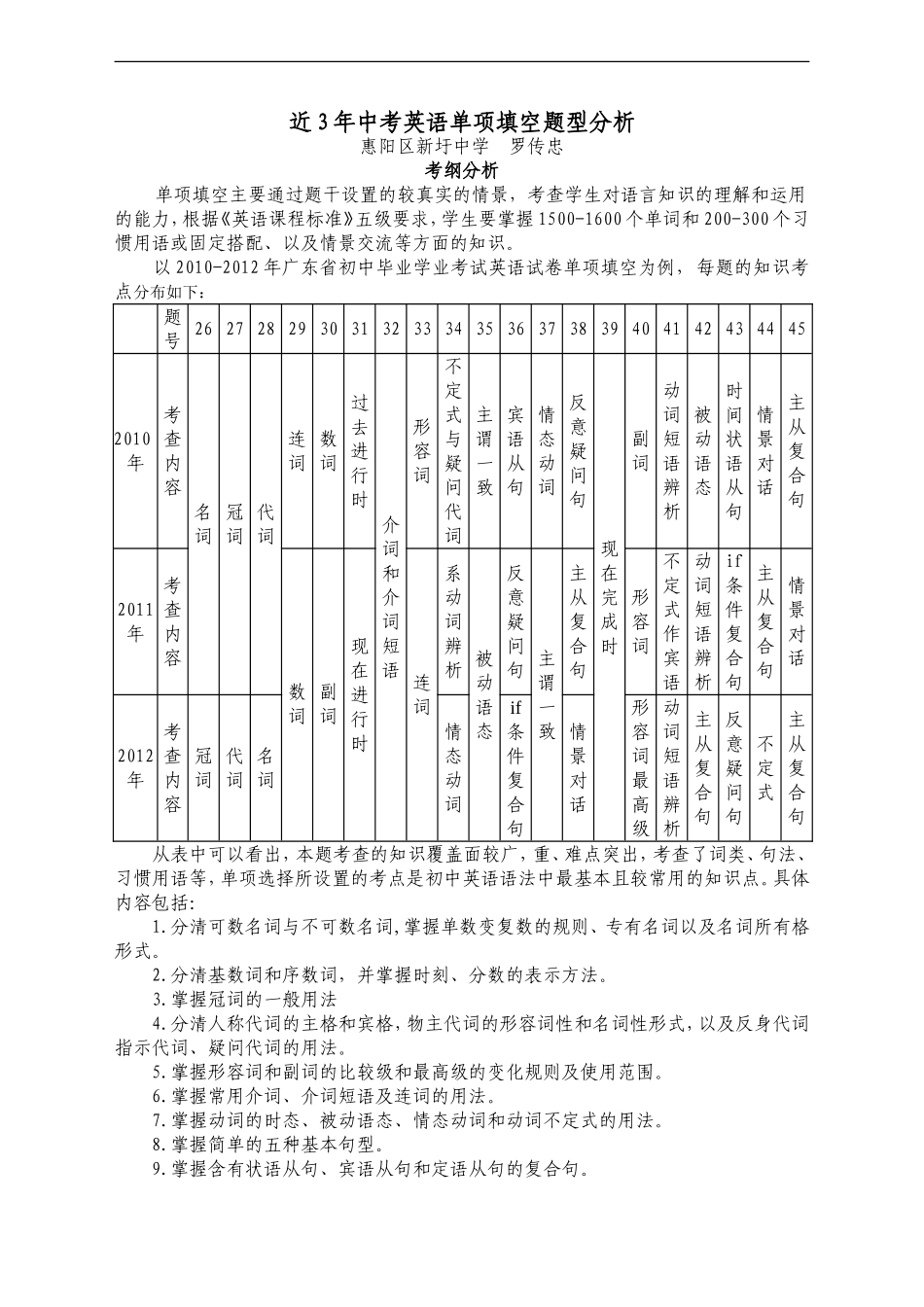近3年英语中考英语单项填空题型分析_第1页
