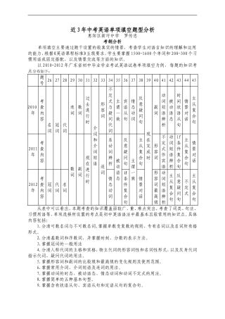 近3年英语中考英语单项填空题型分析