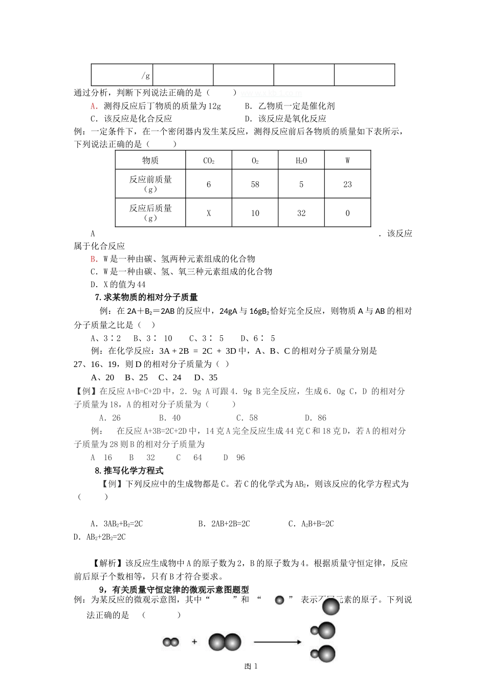 有关质量守恒定律应用的中考试题归类解析_第3页