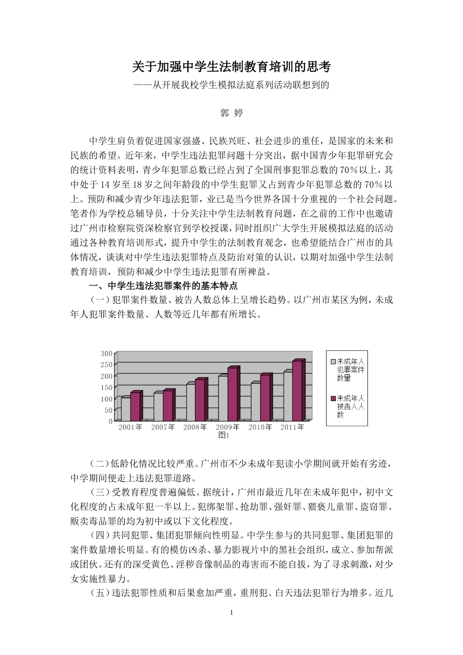 关于加强中学生法制教育培训的思考（郭婷）_第1页
