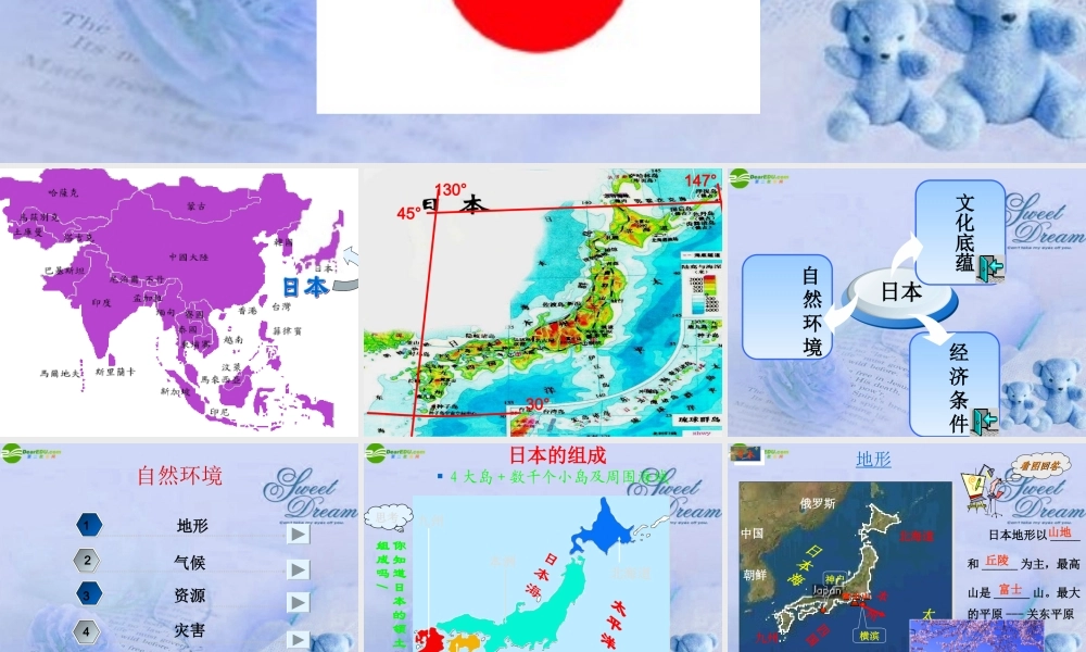 七年级地理下册 第三章日本—东亚的群岛国家(第一课时)课件 湘教版 课件