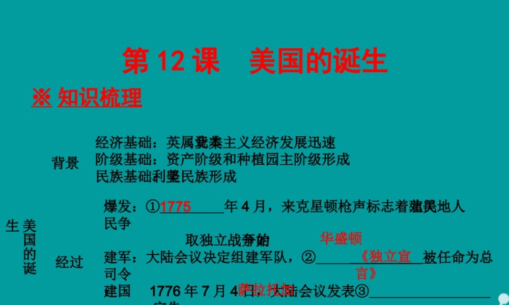 九年级历史上册 第12课 美国的诞生课件 新人教版 课件