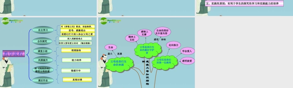 七年级政治下册 感激父母说课知识树课件 北师大版 课件