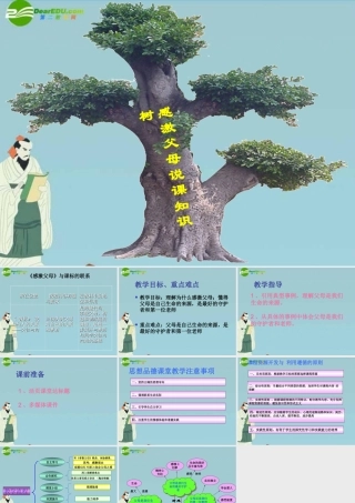 七年级政治下册 感激父母说课知识树课件 北师大版 课件