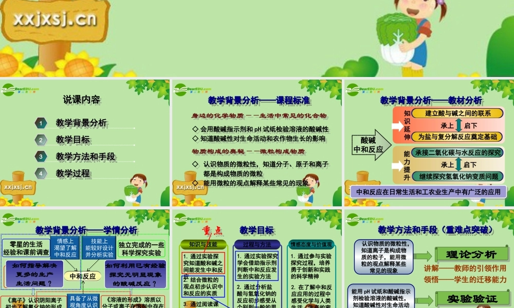 九年级化学 酸和碱之间会发生什么反应课件 人教版 课件