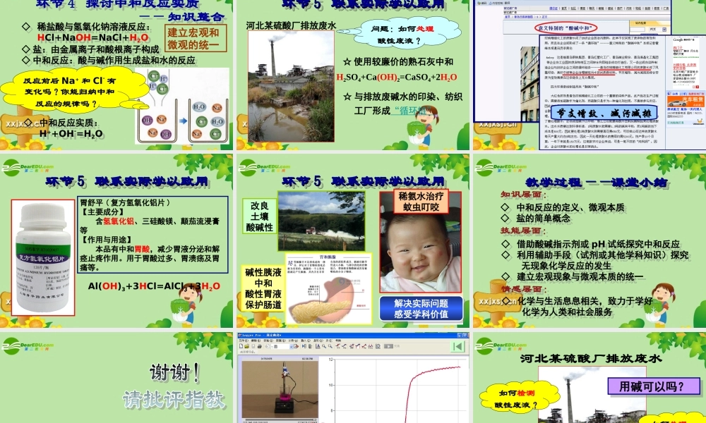 九年级化学 酸和碱之间会发生什么反应课件 人教版 课件