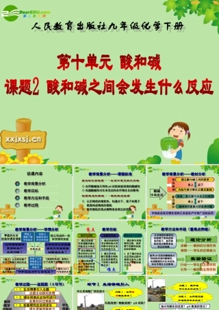 九年级化学 酸和碱之间会发生什么反应课件 人教版 课件