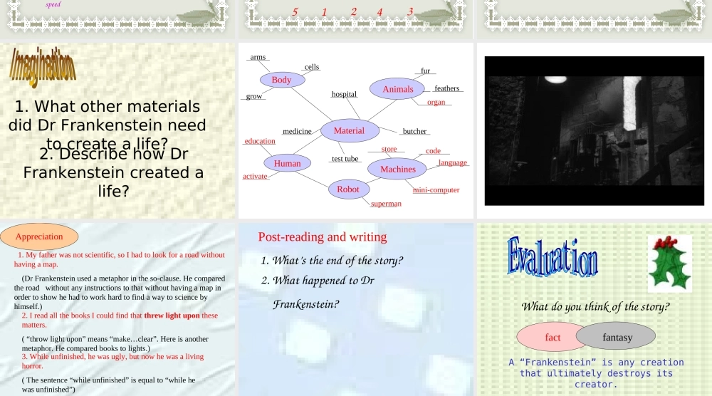 Unit12 Integrating skill[整理] 人教版高二英语Unit12 Fact and fantasy单元完整课件 人教版高二英语Unit12 Fact and fantasy单元完整课件