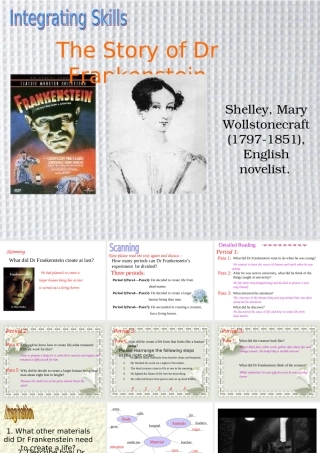 Unit12 Integrating skill[整理] 人教版高二英语Unit12 Fact and fantasy单元完整课件 人教版高二英语Unit12 Fact and fantasy单元完整课件