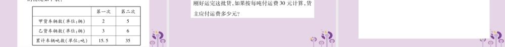 七年级数学上册 第3章 一次方程与方程组 3.4 二元一次方程组的应用 第3课时 调配与配套问题课件 (新版)沪科版 课件