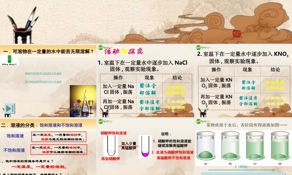 九年级化学下册 第九单元课题二溶解度(第一课时)课件 人教新课标版 课件