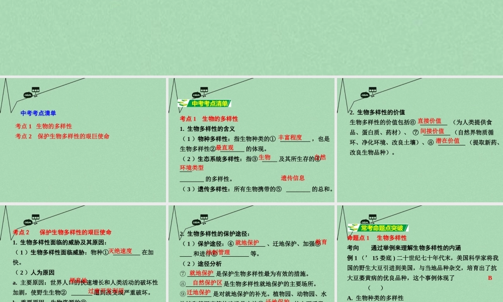中考生物 第一部分 教材知识梳理 第5单元 第15章 生物多样性及其保护复习课件 苏教版 课件