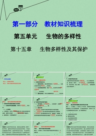 中考生物 第一部分 教材知识梳理 第5单元 第15章 生物多样性及其保护复习课件 苏教版 课件