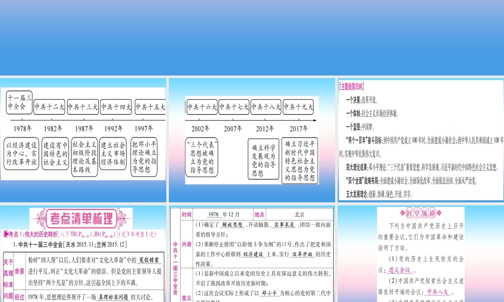 (甘肃专用)中考历史总复习 第一篇 考点系统复习 板块三 中国现代史 主题三 中国特色社会主义道路(精讲)课件