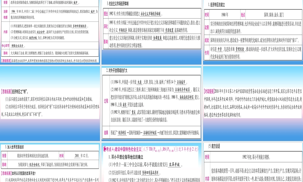 (甘肃专用)中考历史总复习 第一篇 考点系统复习 板块三 中国现代史 主题三 中国特色社会主义道路(精讲)课件