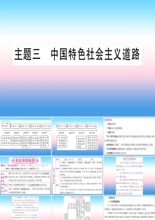 (甘肃专用)中考历史总复习 第一篇 考点系统复习 板块三 中国现代史 主题三 中国特色社会主义道路(精讲)课件