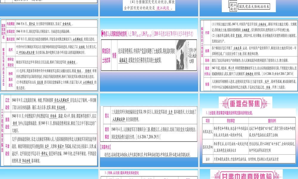 (甘肃专用)中考历史总复习 第一篇 考点系统复习 板块二 中国近代史 主题七 解放战争(精讲)课件