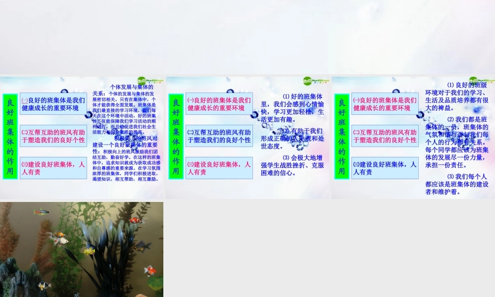 七年级政治上册 4.1集体与我课件 北师大版 课件