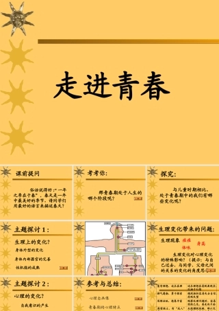 七年级政治走进青春课件 新课标 人教版 课件