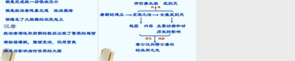 七年级历史下册 1.2( 贞观之治 )课件 鲁教版 课件
