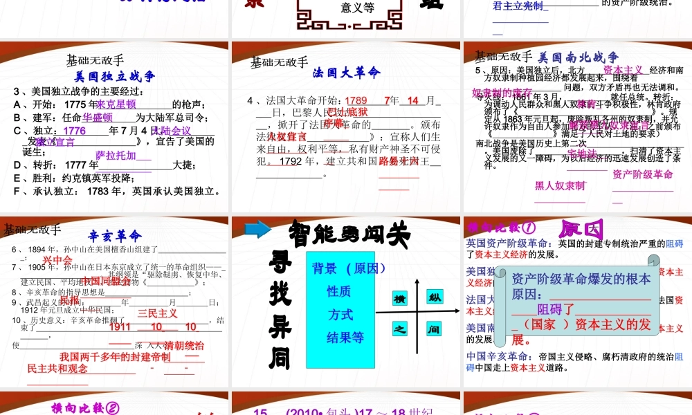 九年级历史 中外历史上的资产阶级革命课件