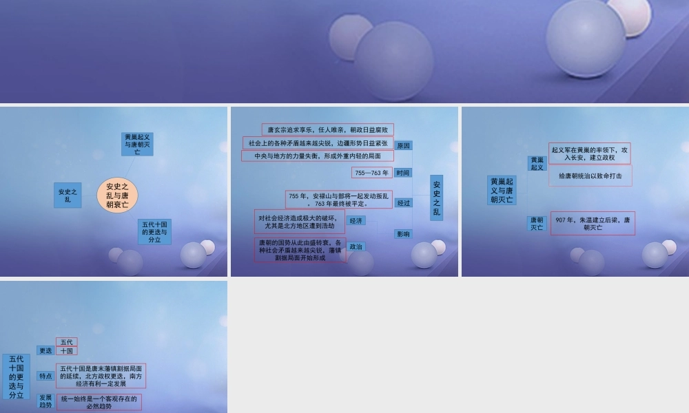 (秋季版)七年级历史下册 第一单元 第5课(安史之乱与唐朝衰亡)思维导图素材 新人教版 素材